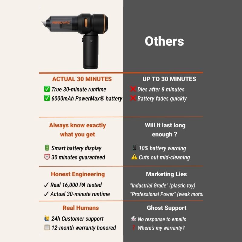 Nebuvac 4-In-1 K7 Pro